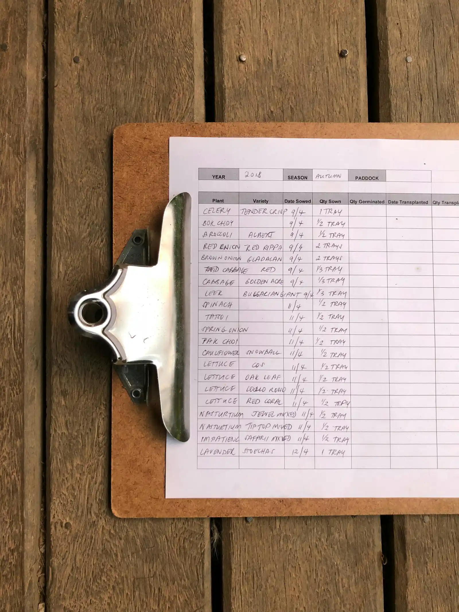 A planting record filled in by hand, clipped to a board on timber decking.